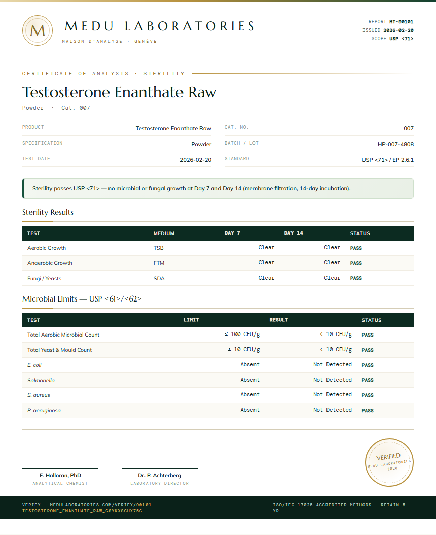 Testosterone Enanthate Raw Sterility report by Medu Laboratories
