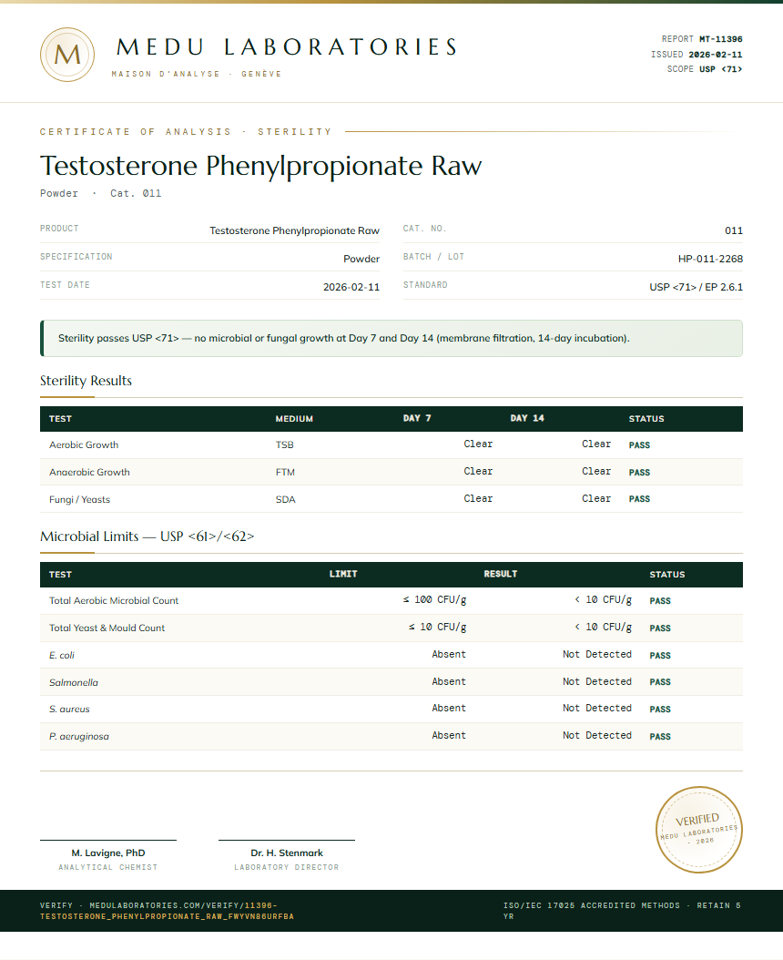 Testosterone Phenylpropionate Raw Sterility report by Medu Laboratories
