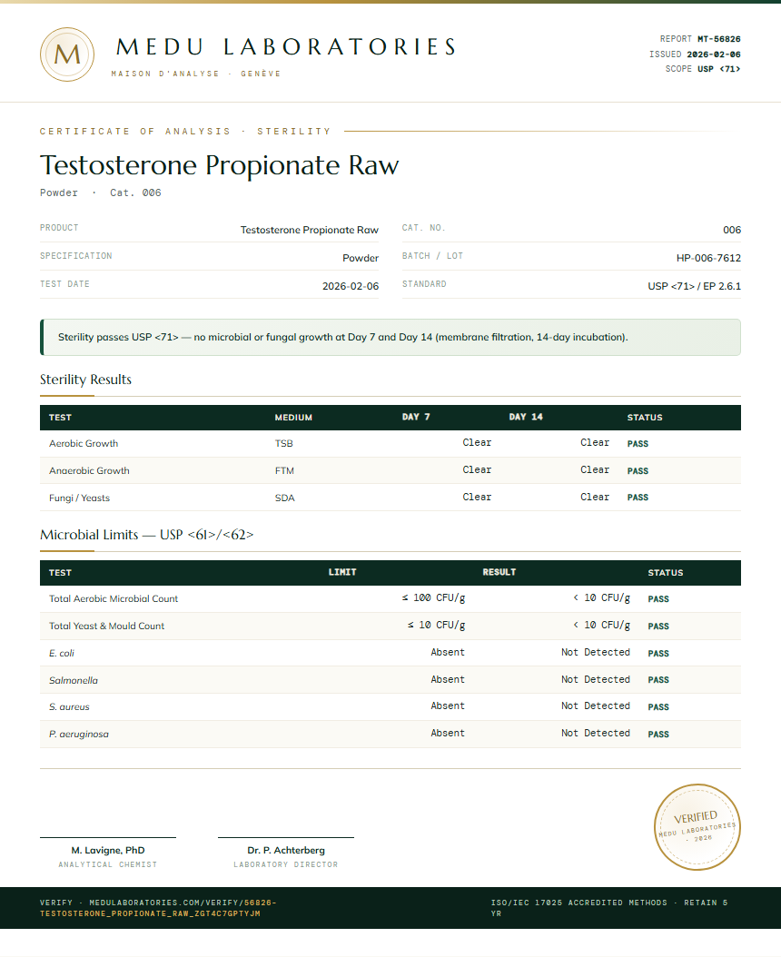 Testosterone Propionate Raw Sterility report by Medu Laboratories