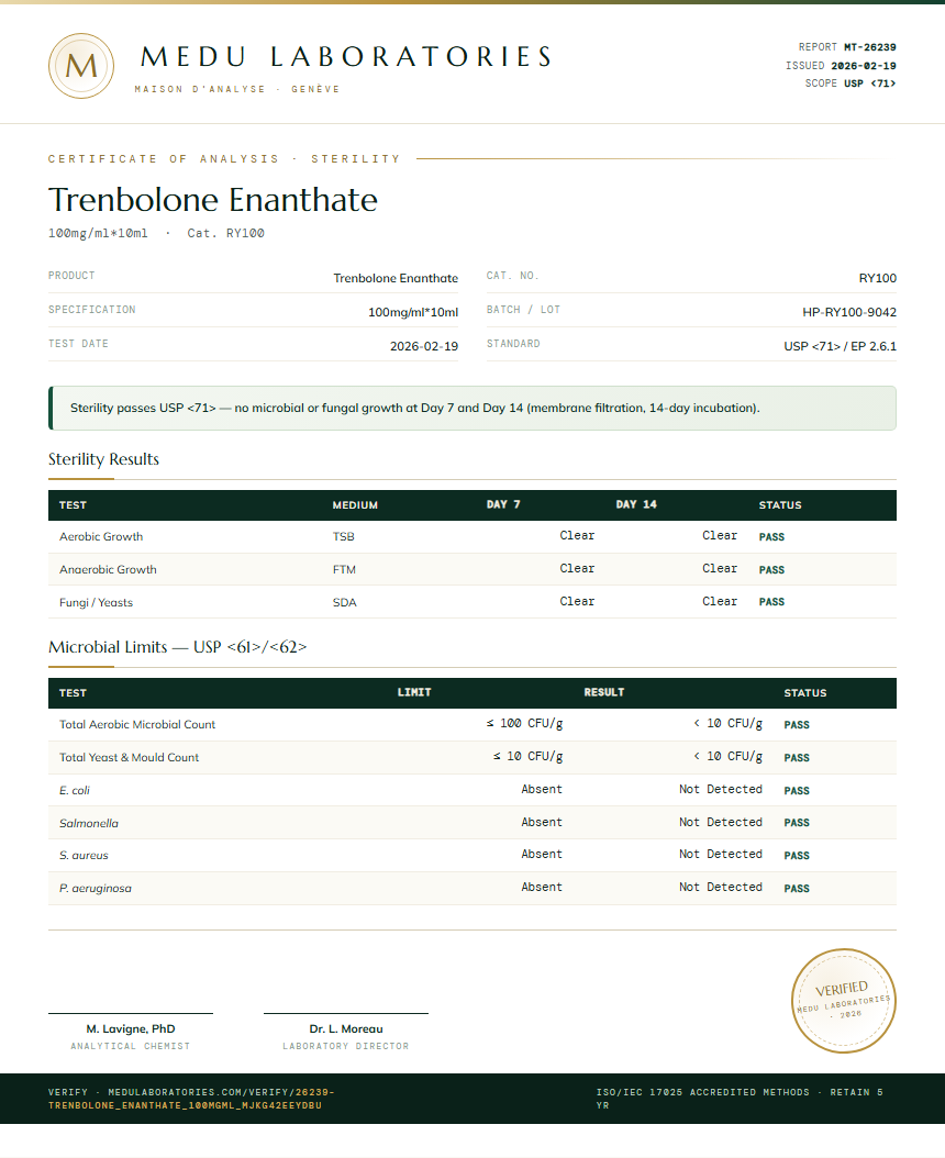 Trenbolone Enanthate Sterility report by Medu Laboratories