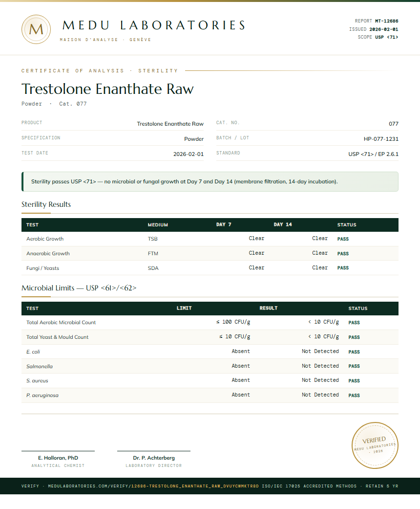 Trestolone Enanthate Raw Sterility report by Medu Laboratories