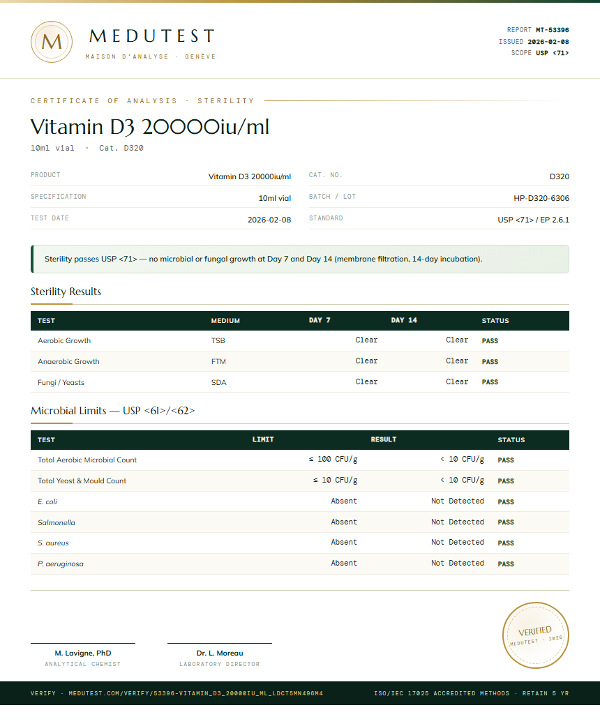 Vitamin D3 20000iu/ml Sterility report by Medu Laboratories
