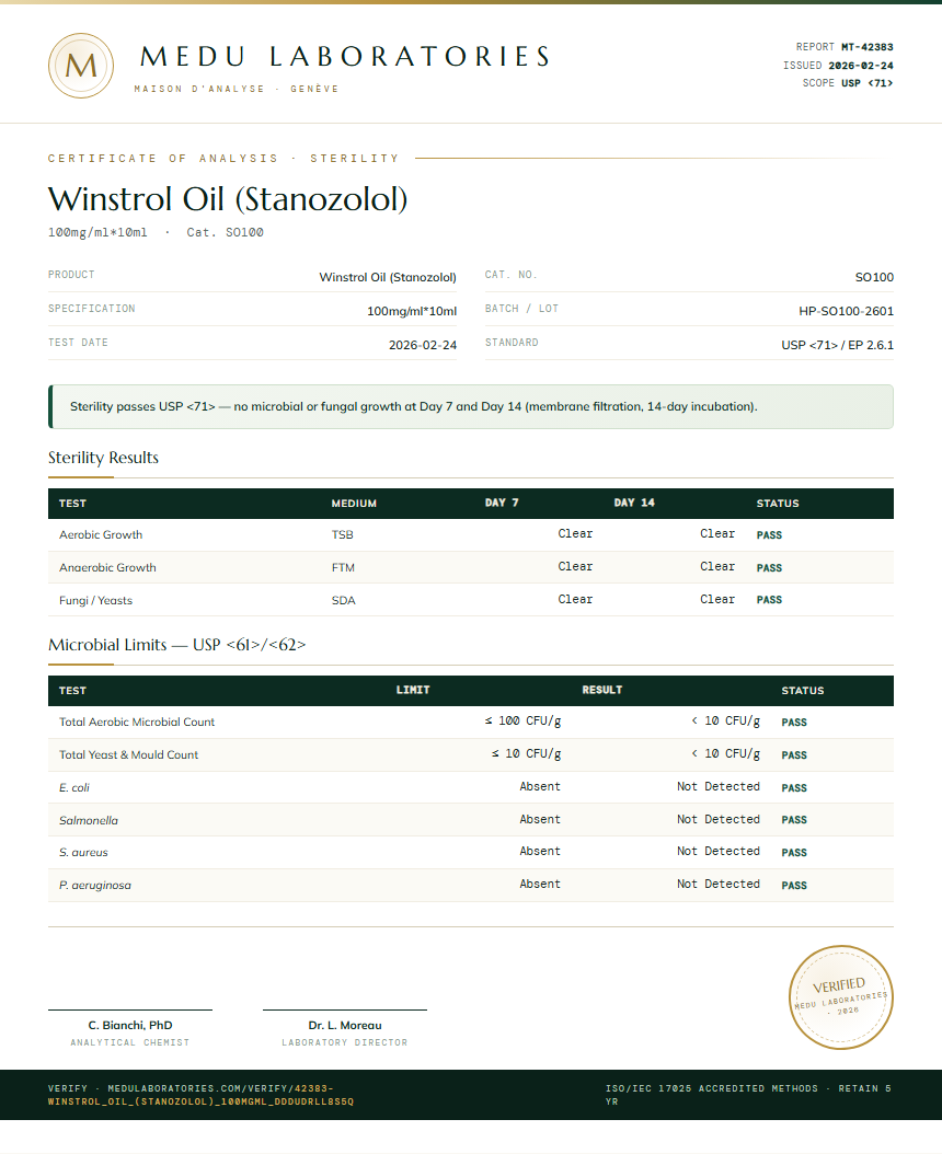 Winstrol Oil (Stanozolol) Sterility report by Medu Laboratories