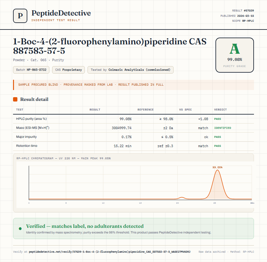 1-Boc-4-(2-fluorophenylamino)piperidine CAS 887583-57-5 Purity (HPLC) report by PeptideDetective