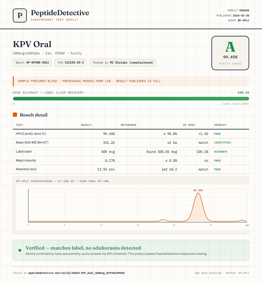 KPV Oral Purity (HPLC) report by PeptideDetective