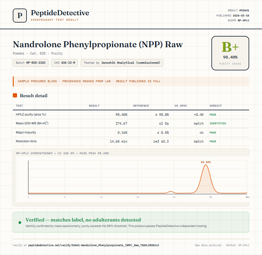 Nandrolone Phenylpropionate (NPP) Raw Purity (HPLC) report by PeptideDetective
