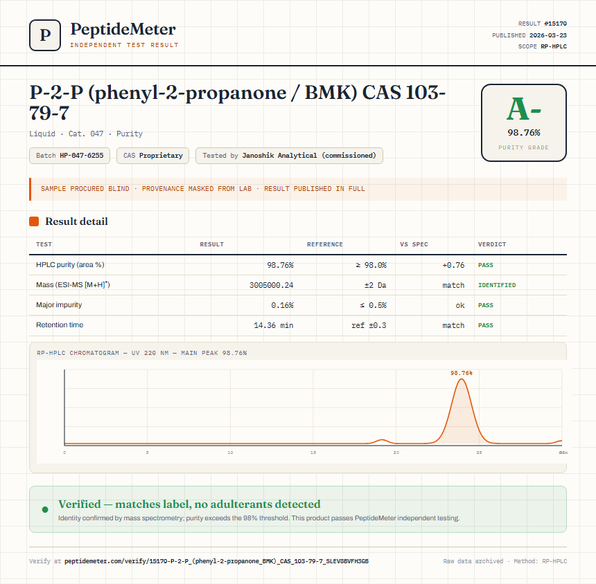 P-2-P (phenyl-2-propanone / BMK) CAS 103-79-7 Purity (HPLC) report by PeptideDetective