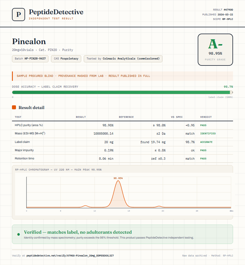 Pinealon Purity (HPLC) report by PeptideDetective
