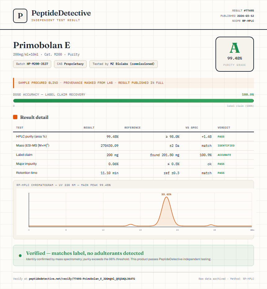 Primobolan E Purity (HPLC) report by PeptideDetective