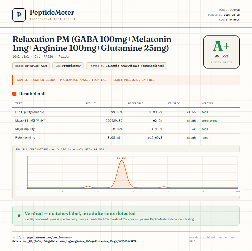 Relaxation PM (GABA 100mg+Melatonin 1mg+Arginine 100mg+Glutamine 25mg) Purity (HPLC) report by PeptideDetective