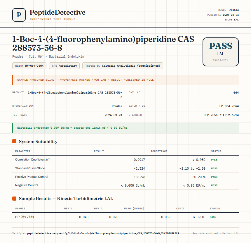 1-Boc-4-(4-fluorophenylamino)piperidine CAS 288573-56-8 Endotoxin report by PeptideDetective