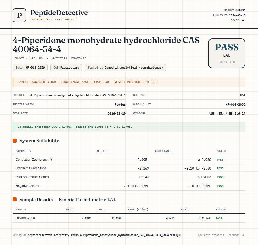 4-Piperidone monohydrate hydrochloride CAS 40064-34-4 Endotoxin report by PeptideDetective