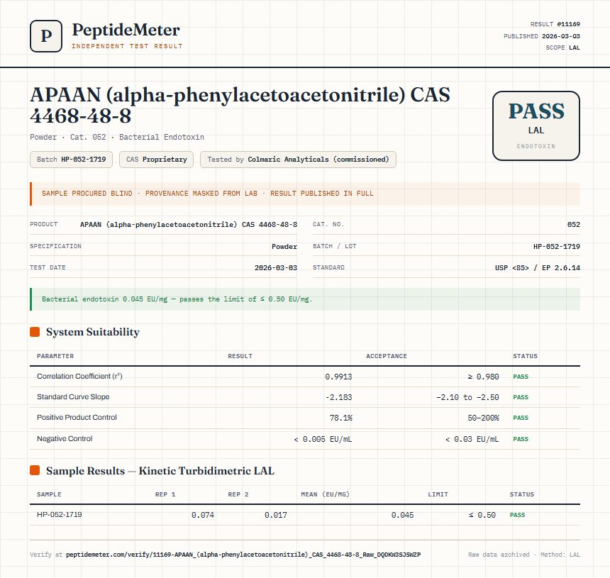 APAAN (alpha-phenylacetoacetonitrile) CAS 4468-48-8 Endotoxin report by PeptideDetective