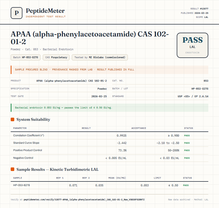 APAA (alpha-phenylacetoacetamide) CAS 102-01-2 Endotoxin report by PeptideDetective