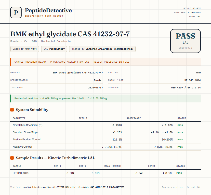BMK ethyl glycidate CAS 41232-97-7 Endotoxin report by PeptideDetective