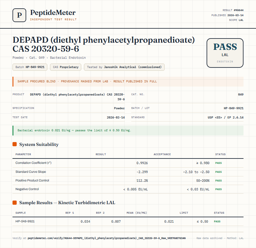 DEPAPD (diethyl phenylacetylpropanedioate) CAS 20320-59-6 Endotoxin report by PeptideDetective