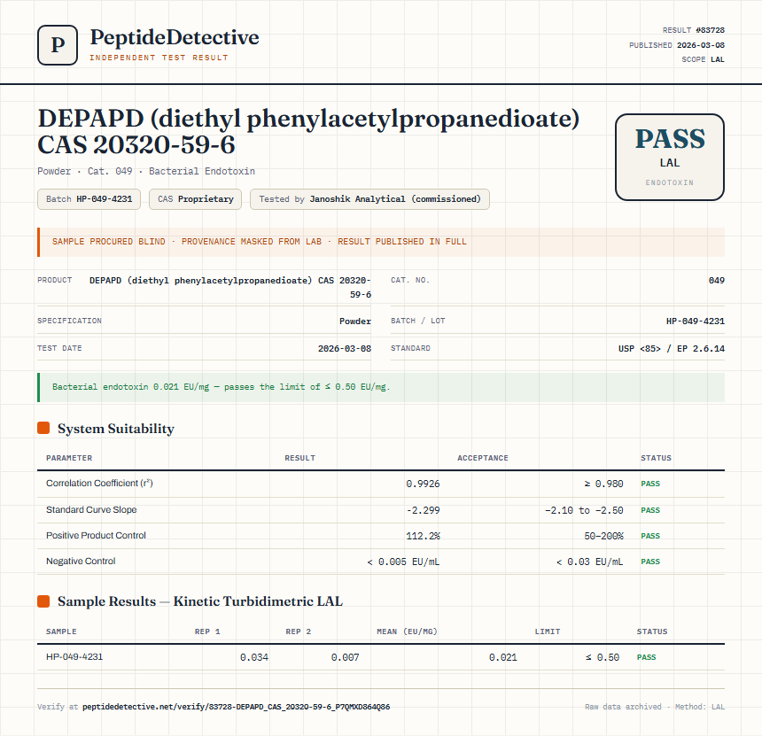 DEPAPD (diethyl phenylacetylpropanedioate) CAS 20320-59-6 Endotoxin report by PeptideDetective