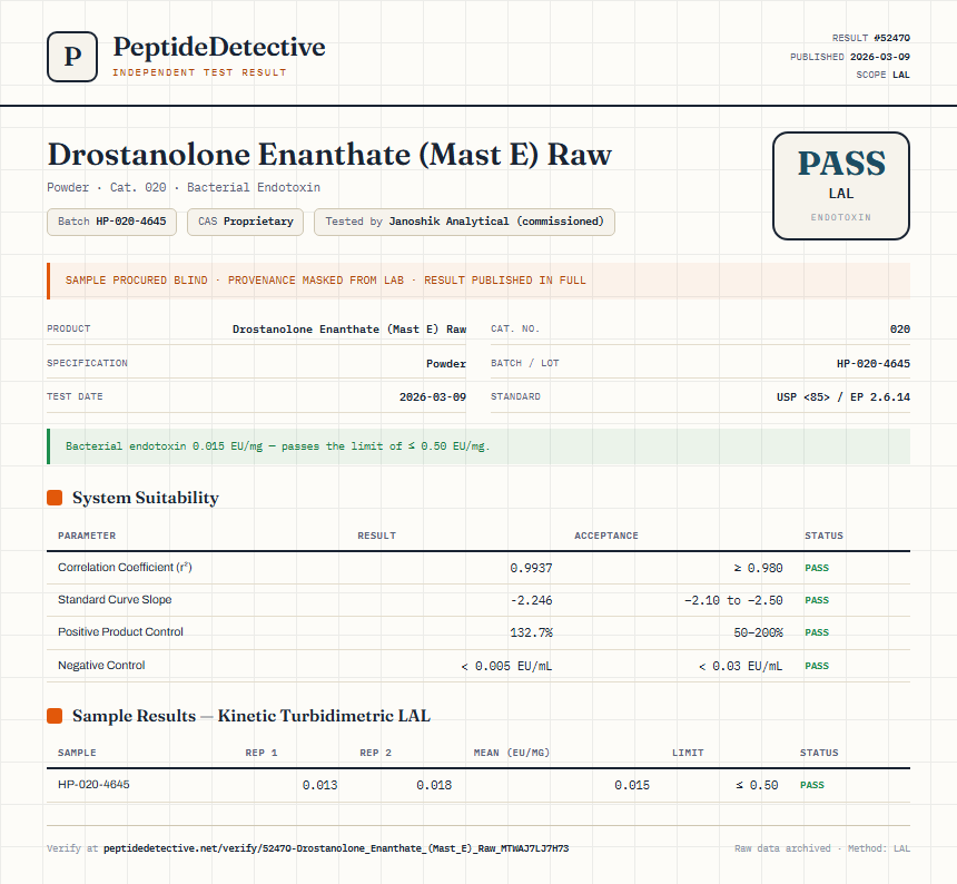 Drostanolone Enanthate (Mast E) Raw Endotoxin report by PeptideDetective