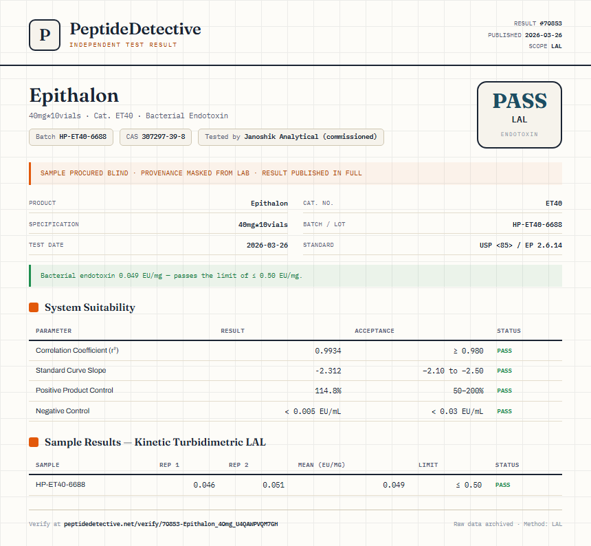Epithalon Endotoxin report by PeptideDetective