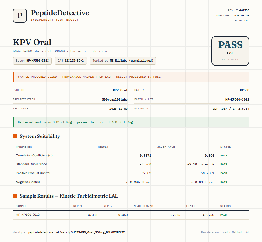 KPV Oral Endotoxin report by PeptideDetective