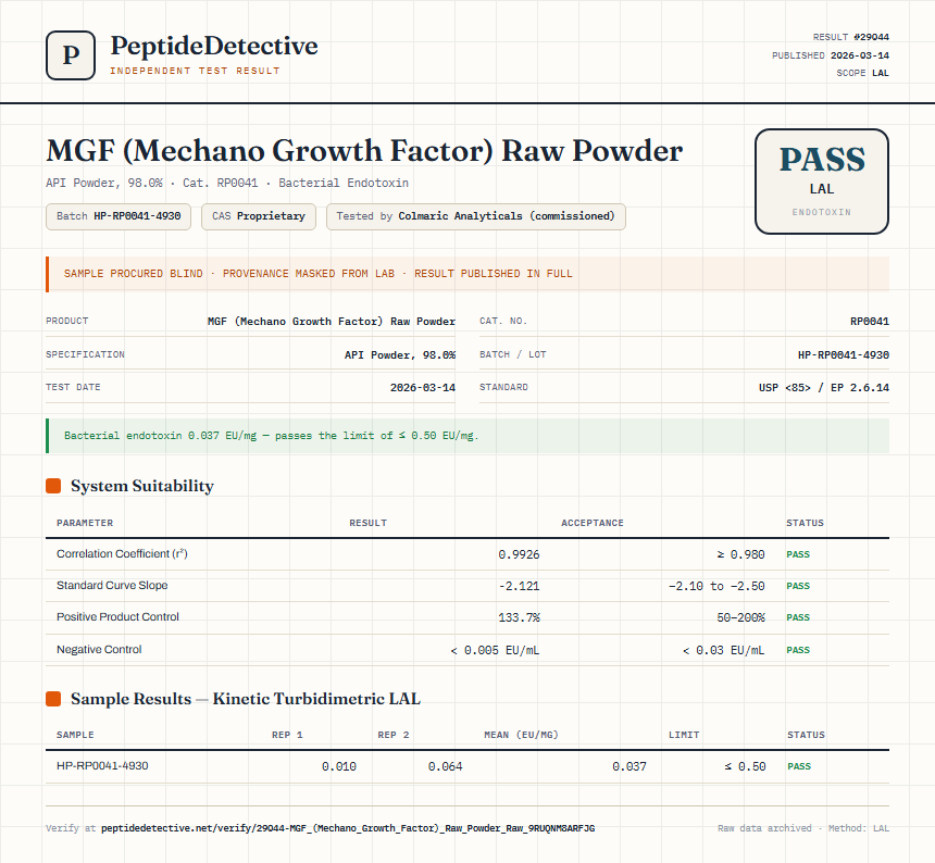 MGF (Mechano Growth Factor) Raw Powder Endotoxin report by PeptideDetective