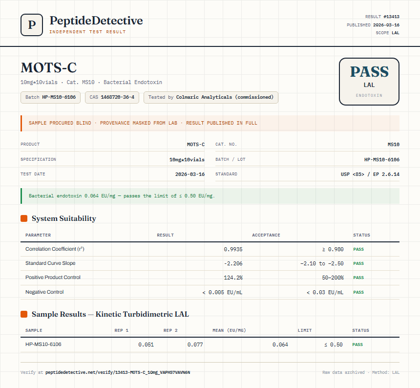 MOTS-C Endotoxin report by PeptideDetective