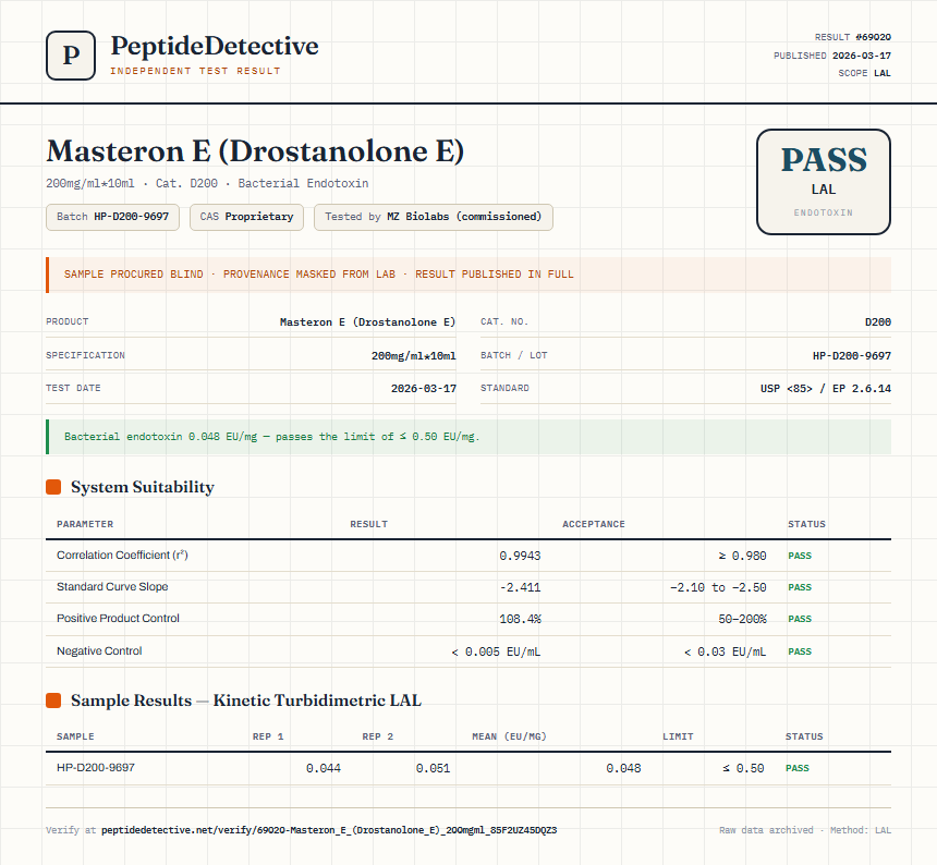 Masteron E (Drostanolone E) Endotoxin report by PeptideDetective