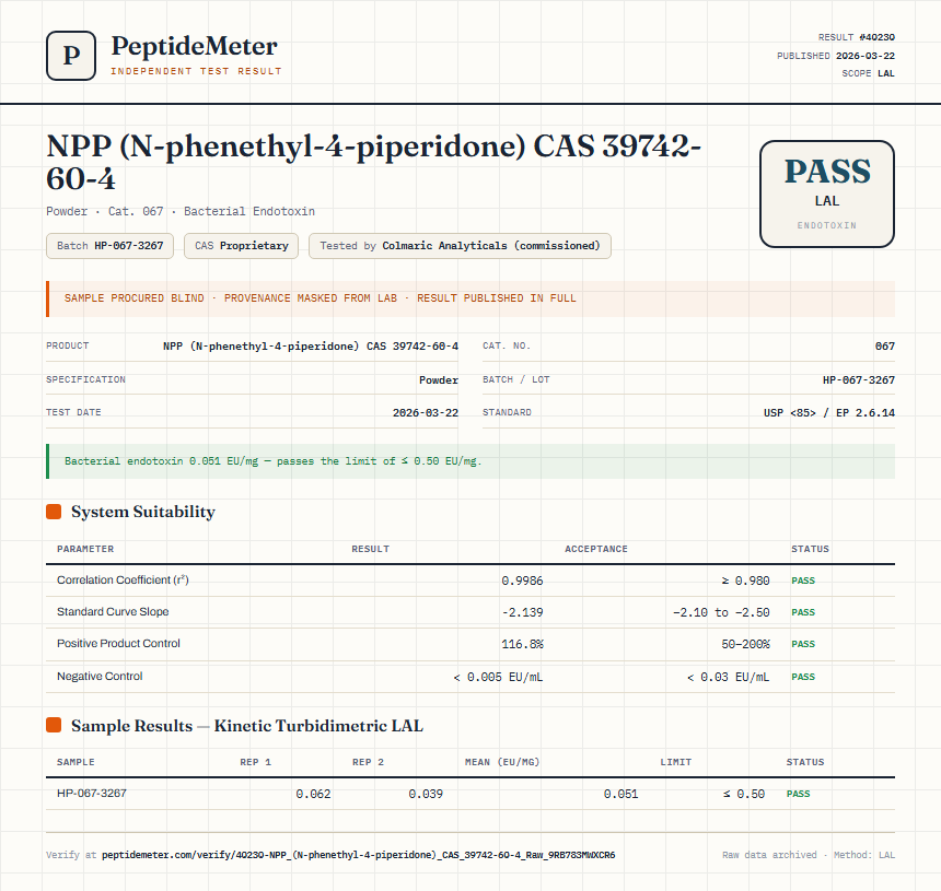 NPP (N-phenethyl-4-piperidone) CAS 39742-60-4 Endotoxin report by PeptideDetective