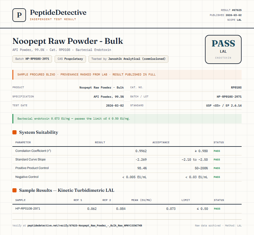Noopept Raw Powder - Bulk Endotoxin report by PeptideDetective