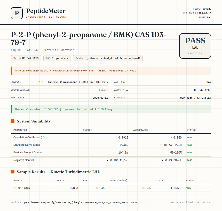 P-2-P (phenyl-2-propanone / BMK) CAS 103-79-7 Endotoxin report by PeptideDetective