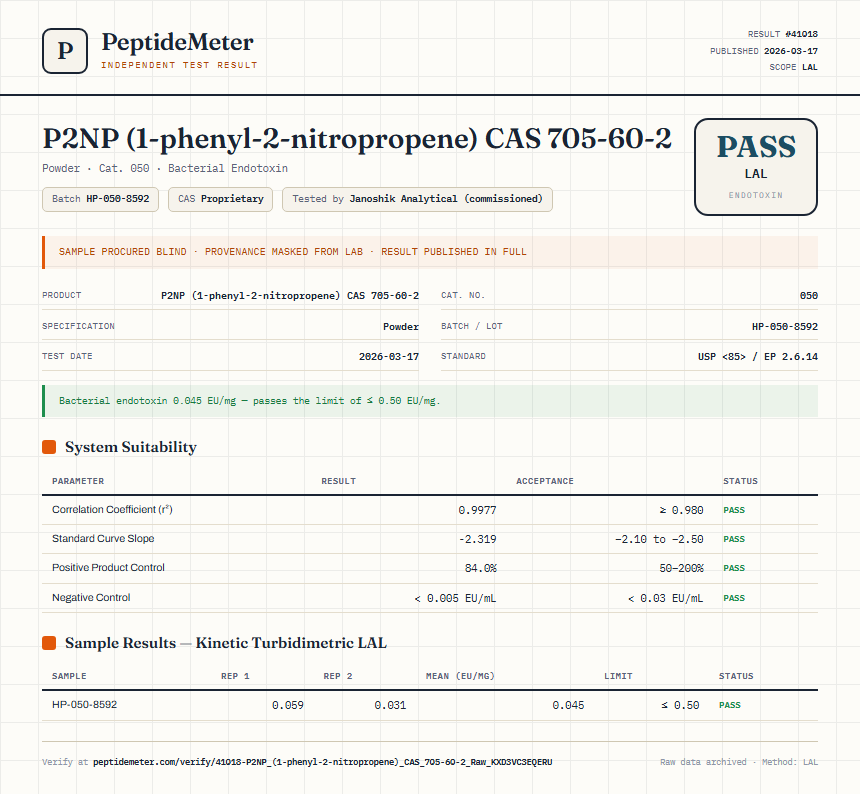 P2NP (1-phenyl-2-nitropropene) CAS 705-60-2 Endotoxin report by PeptideDetective