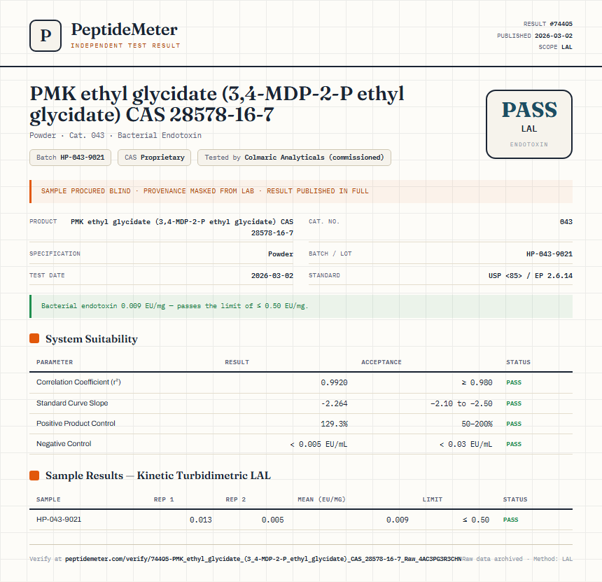 PMK ethyl glycidate (3,4-MDP-2-P ethyl glycidate) CAS 28578-16-7 Endotoxin report by PeptideDetective
