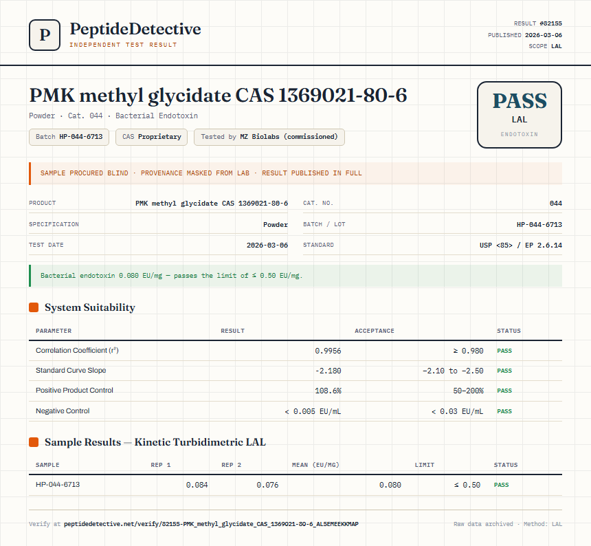 PMK methyl glycidate CAS 1369021-80-6 Endotoxin report by PeptideDetective