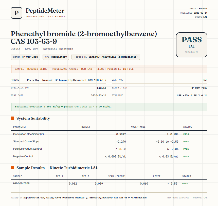Phenethyl bromide (2-bromoethylbenzene) CAS 103-63-9 Endotoxin report by PeptideDetective