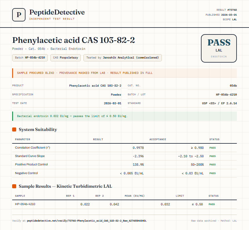 Phenylacetic acid CAS 103-82-2 Endotoxin report by PeptideDetective