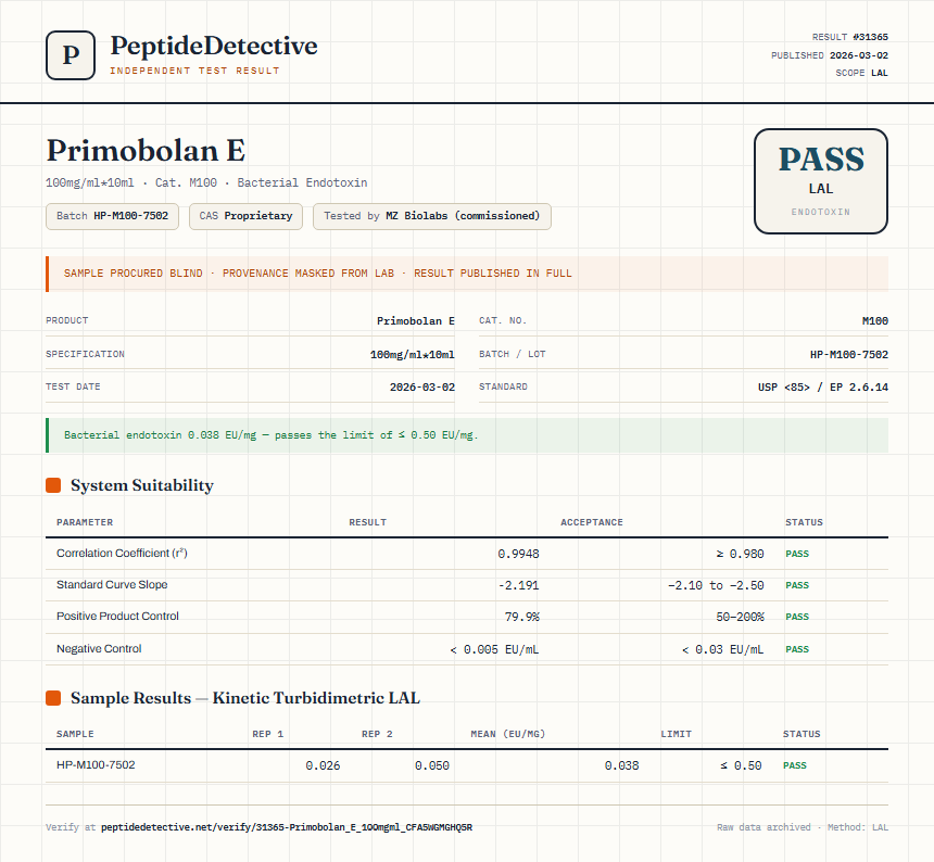 Primobolan E Endotoxin report by PeptideDetective
