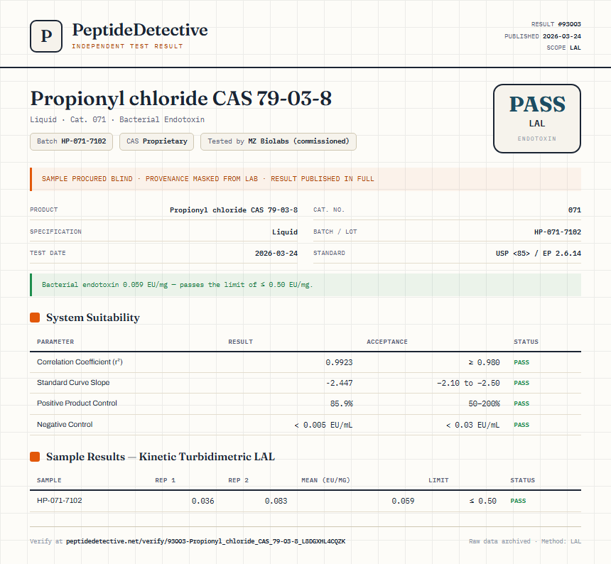 Propionyl chloride CAS 79-03-8 Endotoxin report by PeptideDetective
