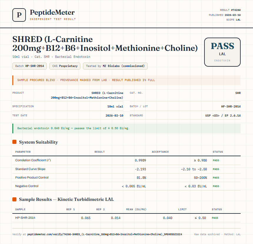 SHRED (L-Carnitine 200mg+B12+B6+Inositol+Methionine+Choline) Endotoxin report by PeptideDetective