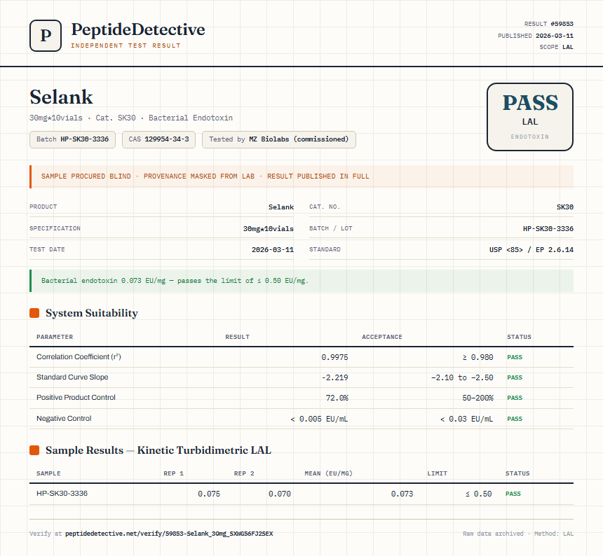 Selank Endotoxin report by PeptideDetective