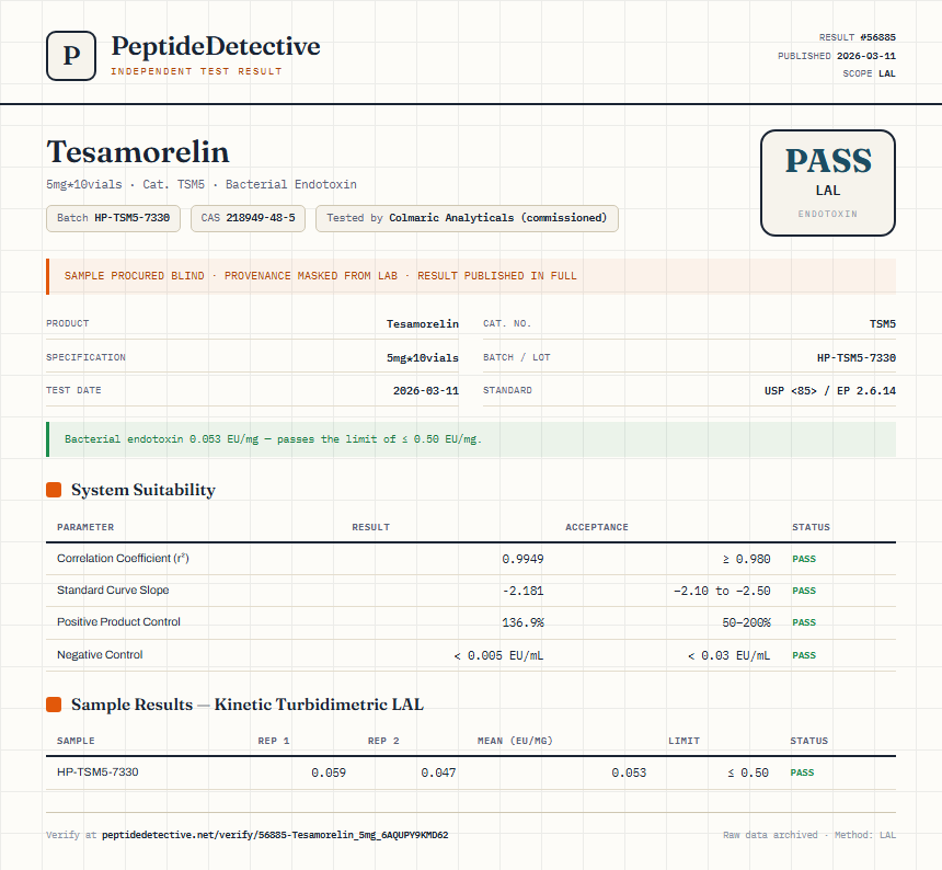 Tesamorelin Endotoxin report by PeptideDetective