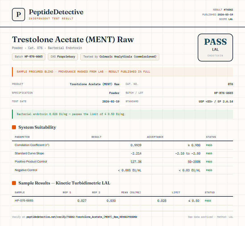 Trestolone Acetate (MENT) Raw Endotoxin report by PeptideDetective