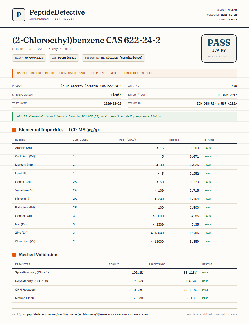 (2-Chloroethyl)benzene CAS 622-24-2 Heavy Metals report by PeptideDetective