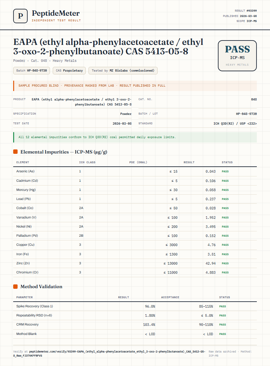 EAPA (ethyl alpha-phenylacetoacetate / ethyl 3-oxo-2-phenylbutanoate) CAS 5413-05-8 Heavy Metals report by PeptideDetective