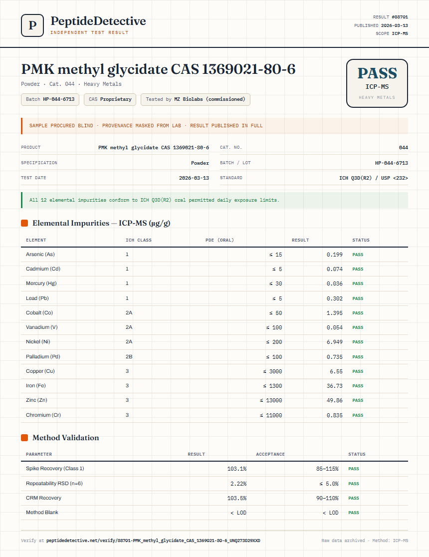 PMK methyl glycidate CAS 1369021-80-6 Heavy Metals report by PeptideDetective