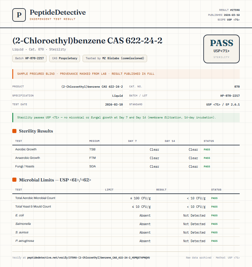 (2-Chloroethyl)benzene CAS 622-24-2 Sterility report by PeptideDetective