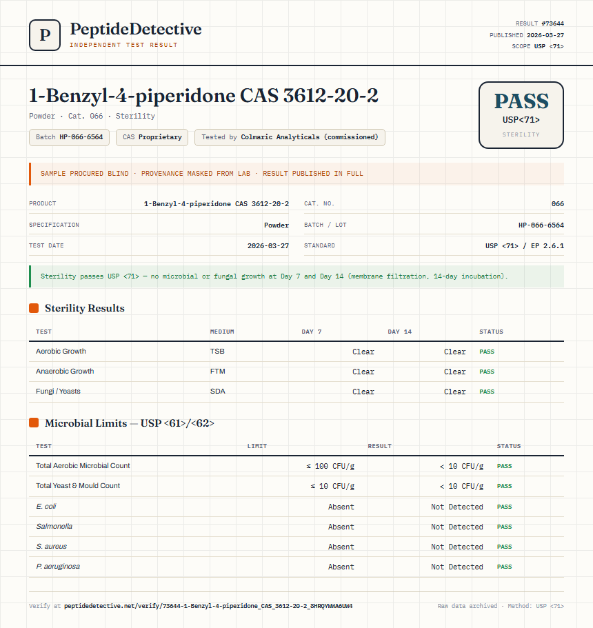 1-Benzyl-4-piperidone CAS 3612-20-2 Sterility report by PeptideDetective