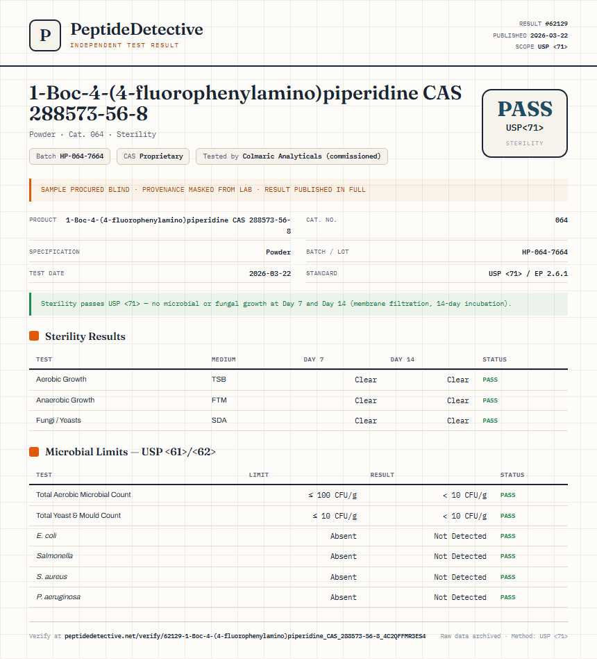 1-Boc-4-(4-fluorophenylamino)piperidine CAS 288573-56-8 Sterility report by PeptideDetective