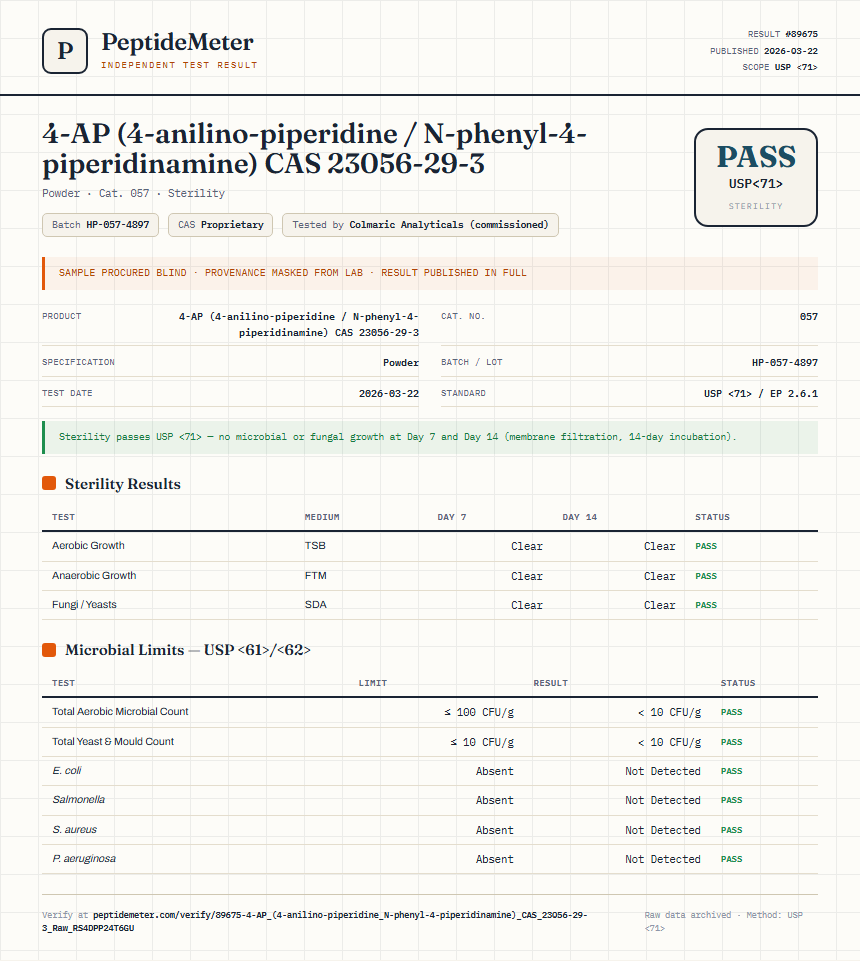 4-AP (4-anilino-piperidine / N-phenyl-4-piperidinamine) CAS 23056-29-3 Sterility report by PeptideDetective