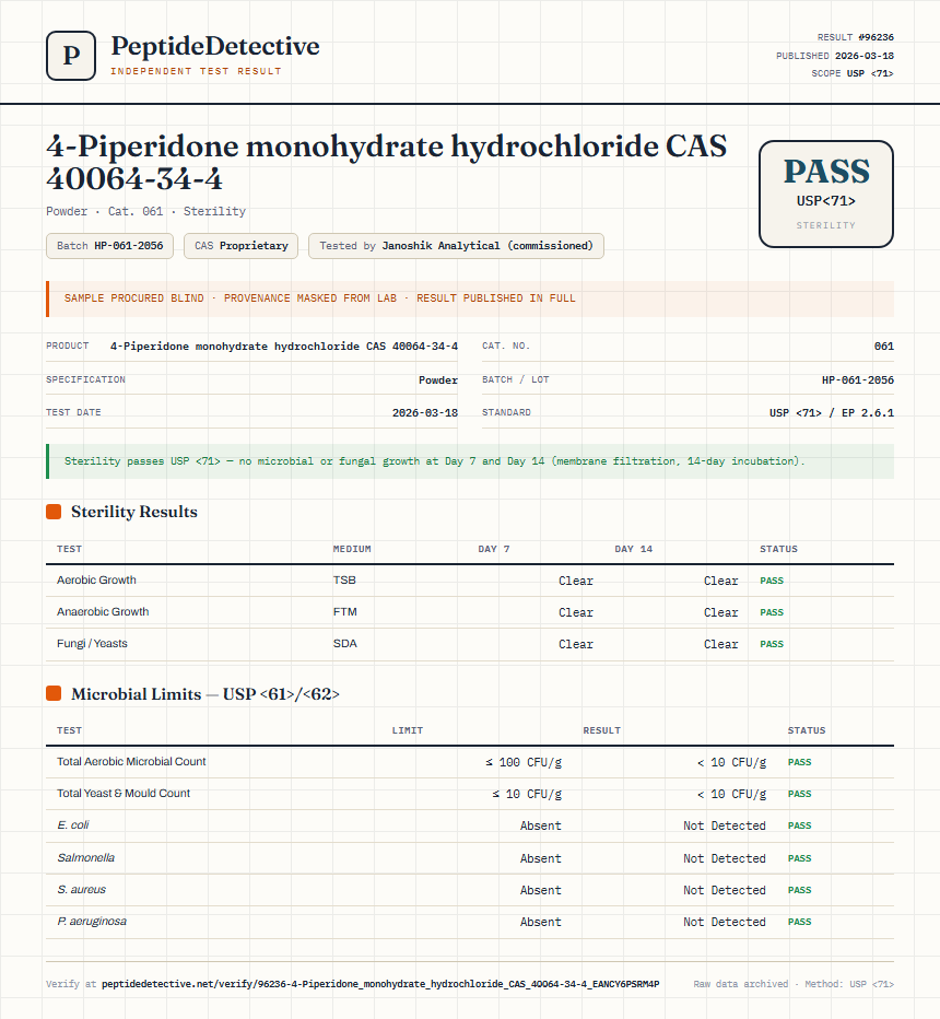 4-Piperidone monohydrate hydrochloride CAS 40064-34-4 Sterility report by PeptideDetective