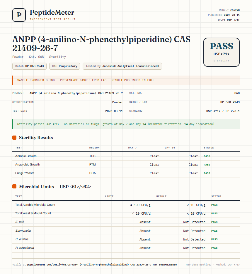 ANPP (4-anilino-N-phenethylpiperidine) CAS 21409-26-7 Sterility report by PeptideDetective